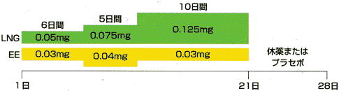 �z�������z���p�^�[��