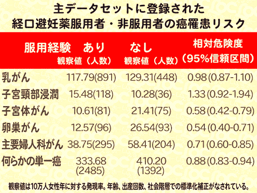 �K�����X�N