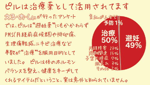 ���p�ړI�A���P�[�g����