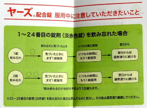 ���[�Y�̈��ݖY�������